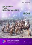 Kecamatan Turi Dalam Angka 2018