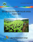 Kecamatan Sukorame Dalam Angka 2012