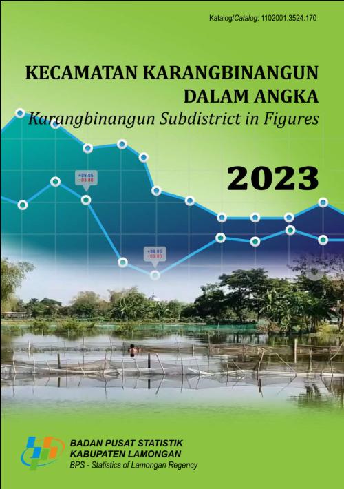 Karangbinangun Subdistrict in Figures 2023