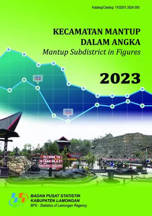 Mantup Subdistrict in Figures 2023