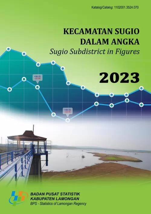 Kecamatan Sugio Dalam Angka 2023