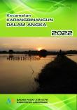 Karangbinangun Subdistrict In Figures 2022