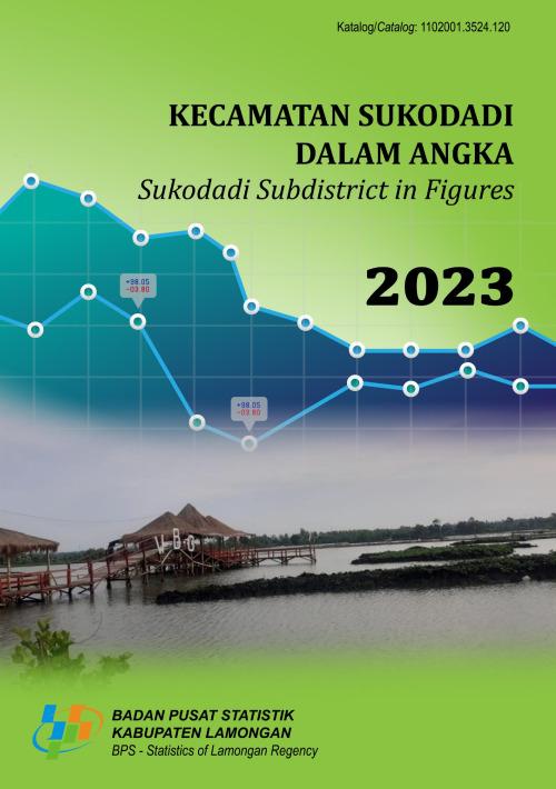 Sukodadi Subdistrict in Figures 2023