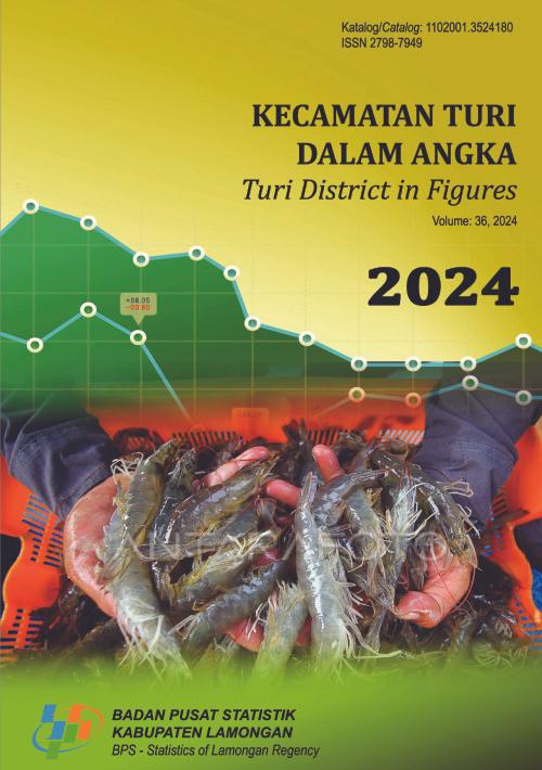 Kecamatan Turi Dalam Angka 2024