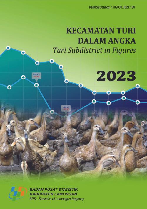 Turi Subdistrict in Figures 2023