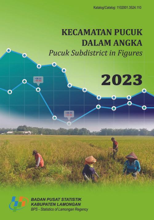 Kecamatan Pucuk Dalam Angka 2023