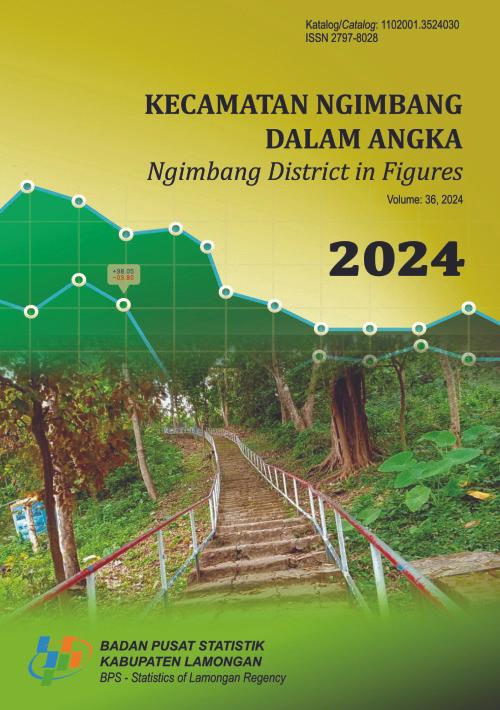 Kecamatan Ngimbang Dalam Angka 2024