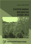 Statistik Daerah Kecamatan Sugio 2012