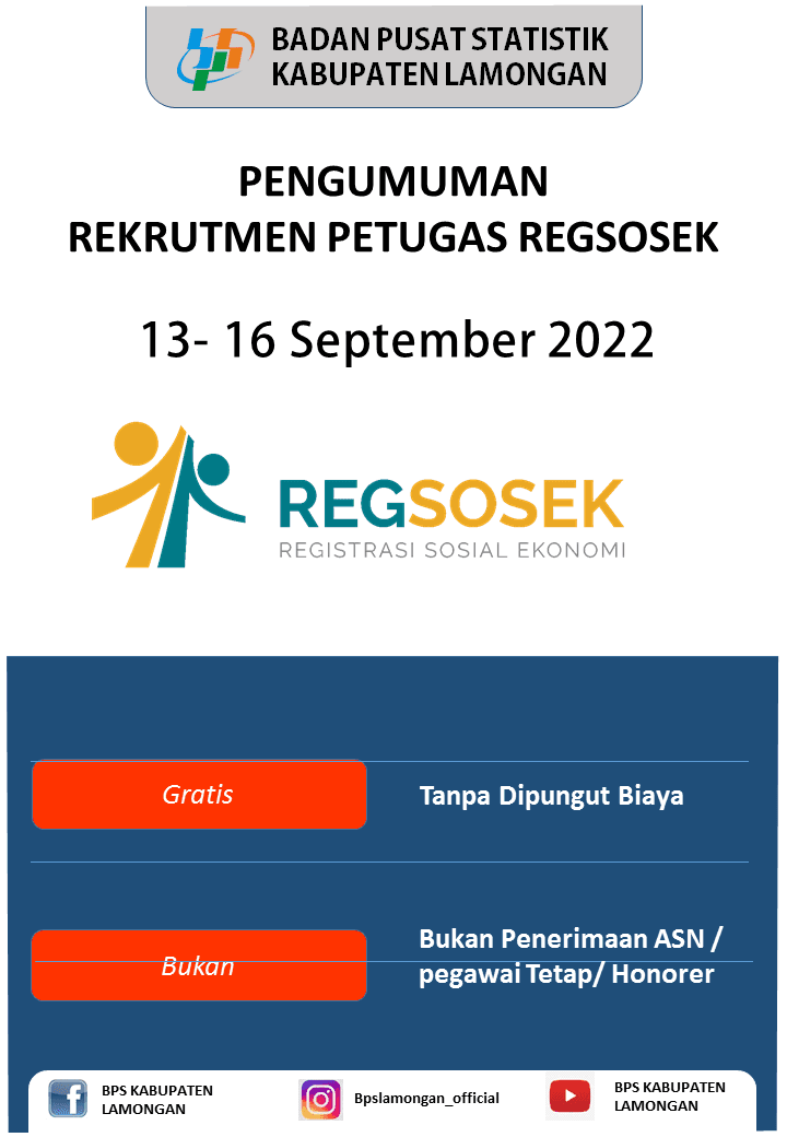 PENGUMUMAN REKRUTMEN CALON PETUGAS PENDATAAN REGSOSEK 2022