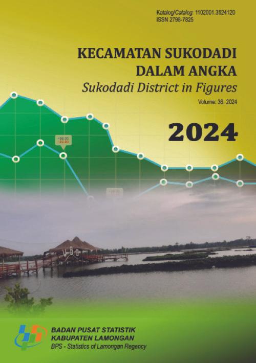 Sukodadi District in Figures 2024