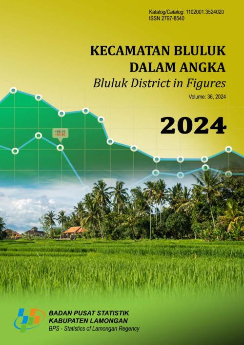 Bluluk District in Figures 2024