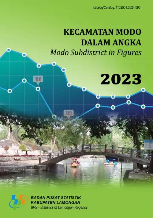 Modo Subdistrict in Figures 2023