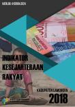 INDIKATOR KESEJAHTERAAN RAKYAT KABUPATEN LAMONGAN 2018