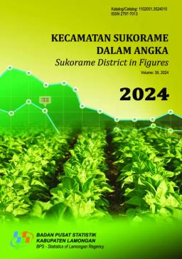 Kecamatan Sukorame Dalam Angka 2024