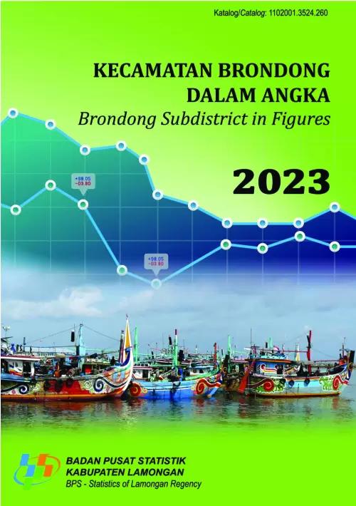 Brondong Subdistrict in Figures 2023