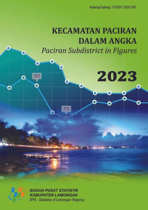 Paciran Subdistrict in Figures 2023