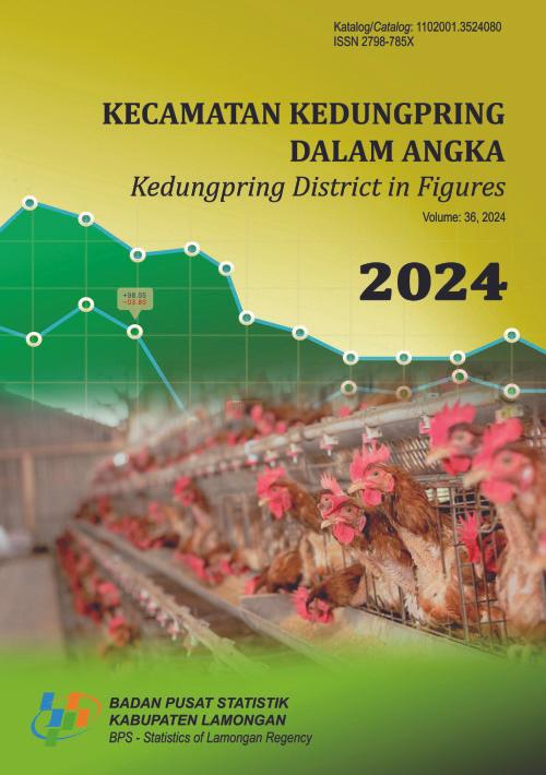 Kedungpring District in Figures 2024